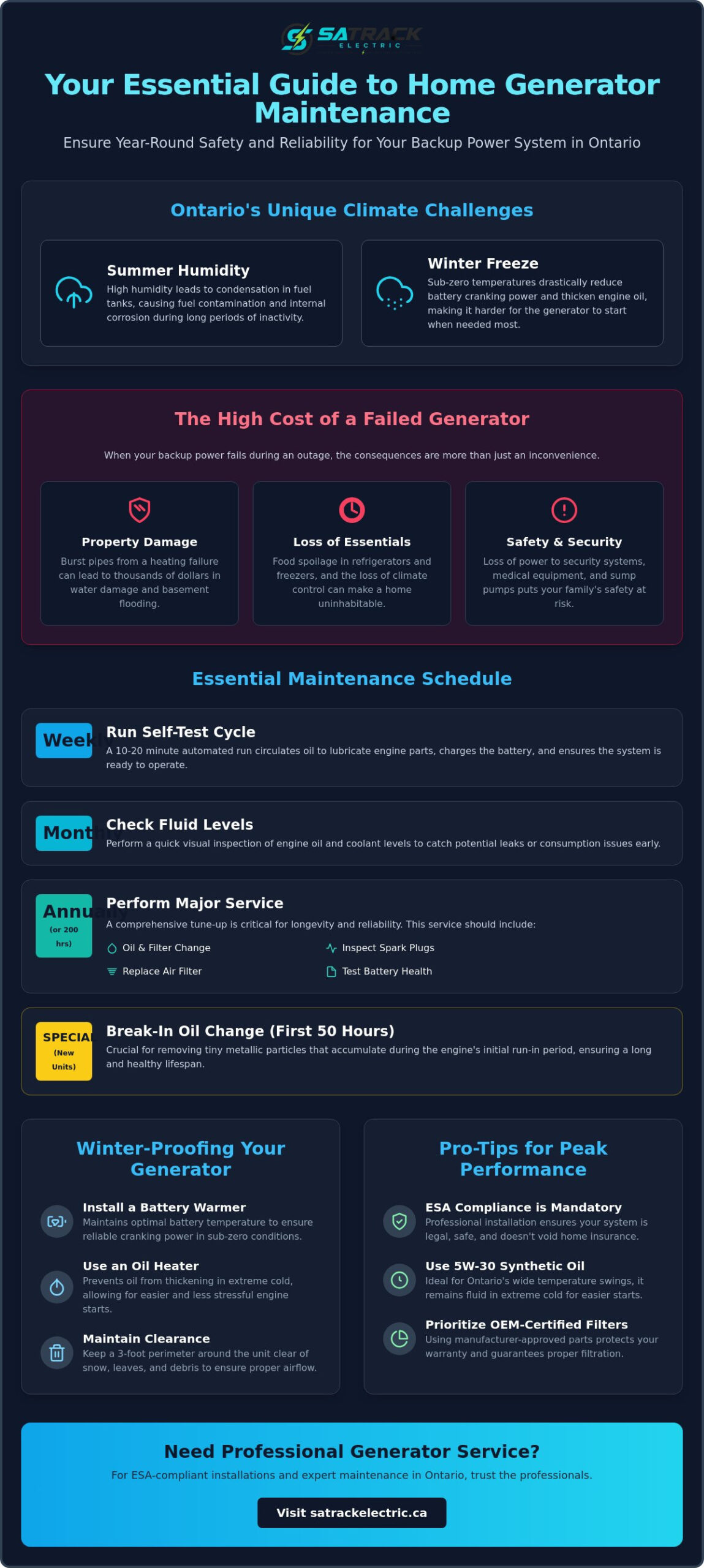 Home Generator Maintenance in Ontario: A 2026 Guide to Reliability