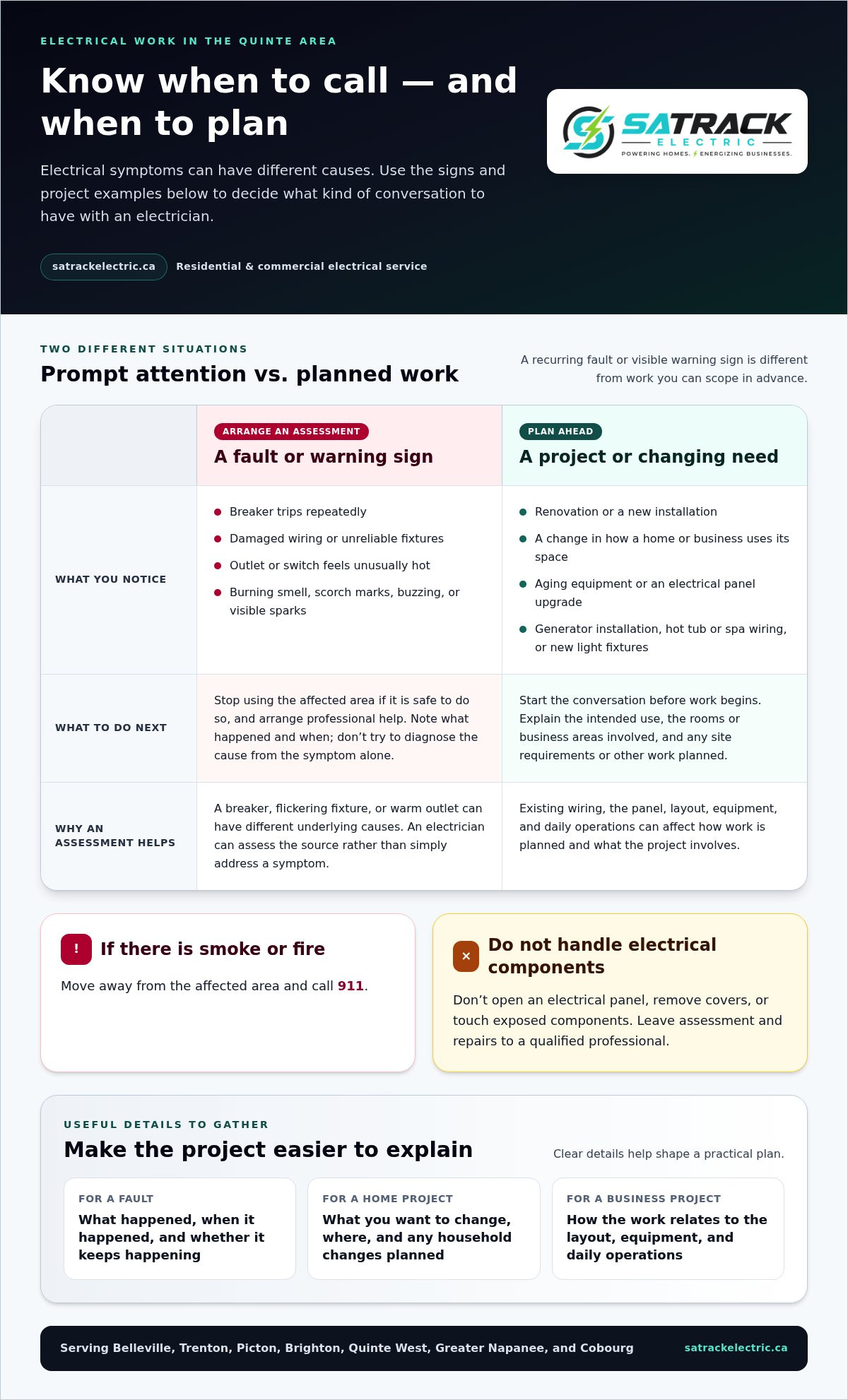 Electricians in Belleville and the Quinte Area: What to Know